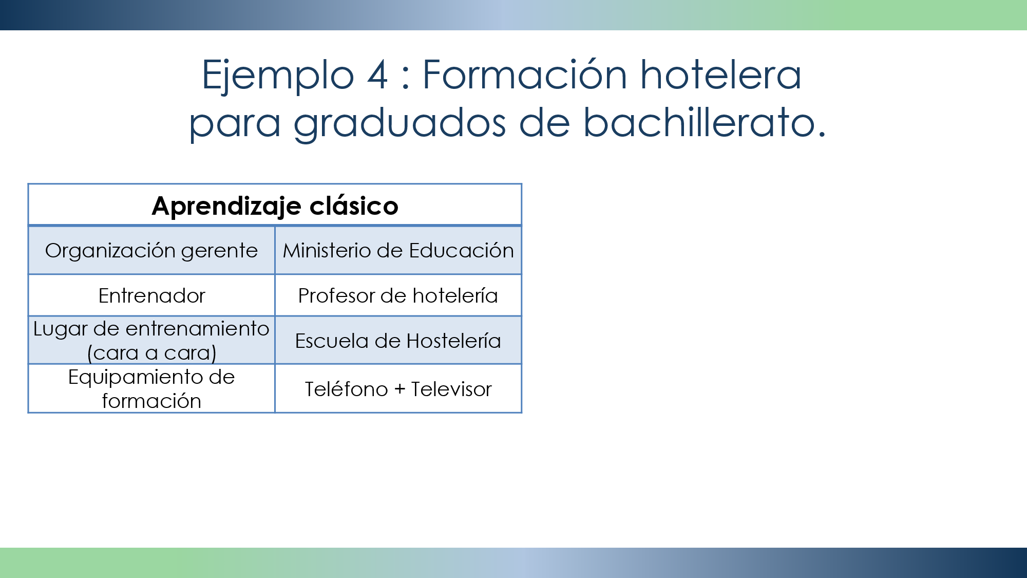 volverse socios modelo 9